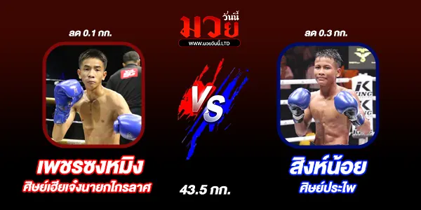 มวยวันนี้