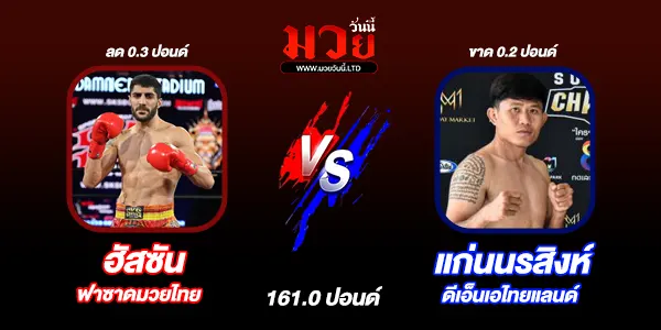 มวยวันนี้
