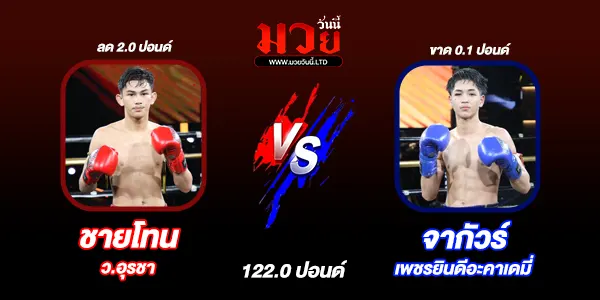 มวยวันนี้