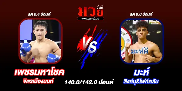 ศึกจิตรเมืองนนท์