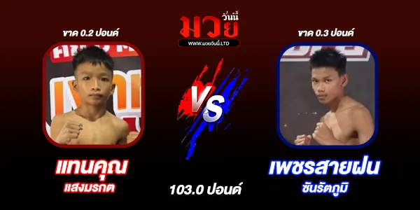 โปรแกรมมวยไทย วันอาทิตย์ที่ 10 สิงหาคม 2568 