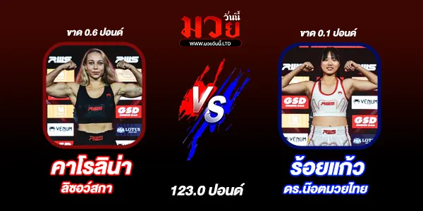 โปรแกรมมวยวันนี้