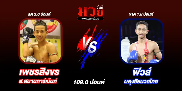 โปรแกรมมวยไทย วันอาทิตย์ที่ 24 สิงหาคม 2568 