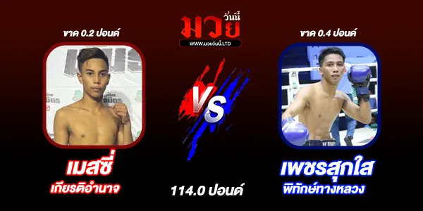 โปรแกรมมวยไทย วันจันทร์ที่ 25 สิงหาคม 2568 