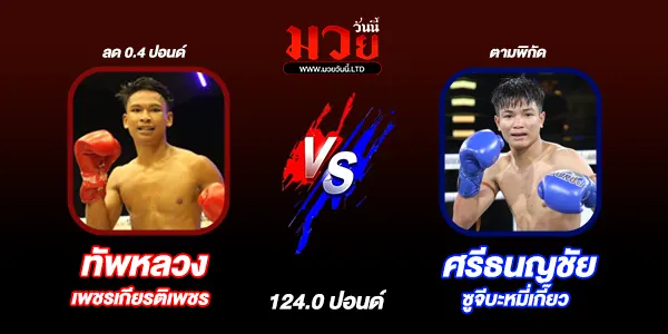 โปรแกรมมวยไทย วันอาทิตย์ที่ 31 สิงหาคม 2568