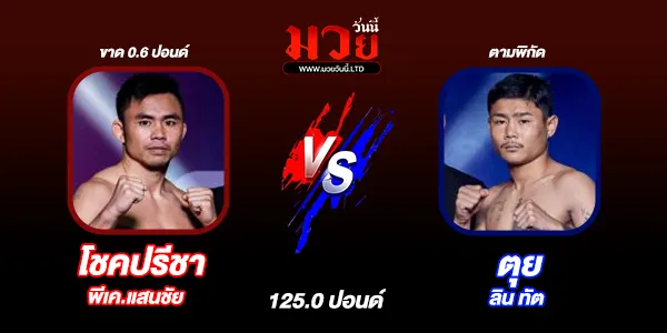 ผลมวย