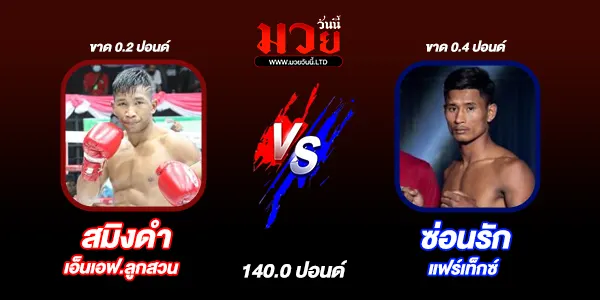 ผลมวย