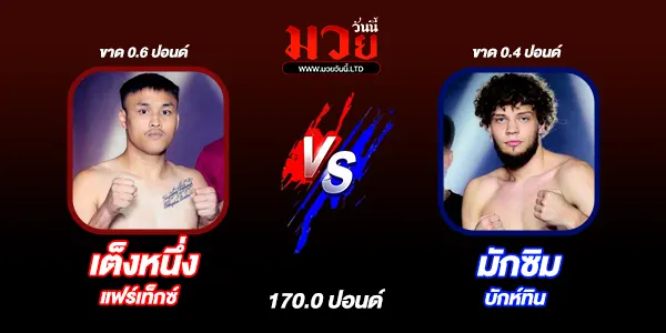 ผลมวย