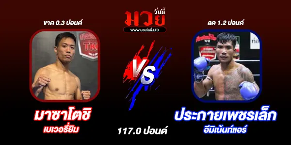 ศึกท่อน้ำไทย TKO เกียรติเพชร