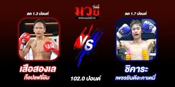 โปรแกรมมวยไทย วันพฤหัสบดีที่ 14 สิงหาคม 2568 