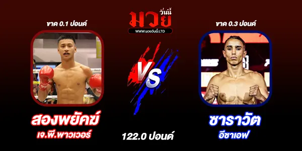 โปรแกรมมวยไทย วันเสาร์ที่ 16 สิงหาคม 2568 