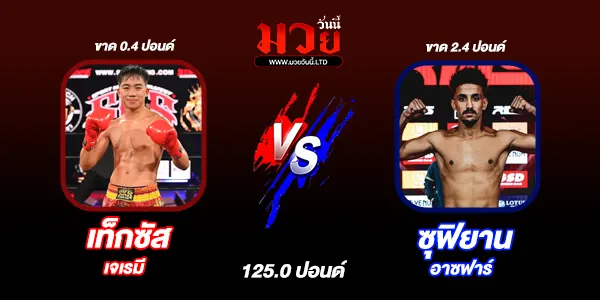 มวยวันนี้