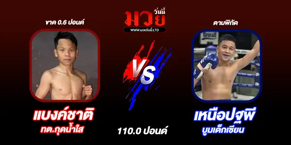 ศึกจิตรเมืองนนท์