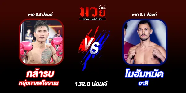 โปรแกรมมวยไทย วันศุกร์ที่ 22 สิงหาคม 2568 