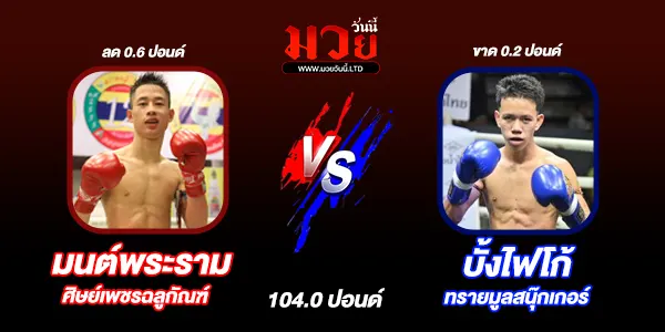 โปรแกรมมวยไทย วันอาทิตย์ที่ 24 สิงหาคม 2568 