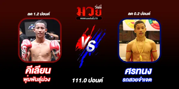 โปรแกรมมวยนวันนี้