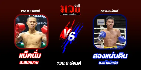 โปรแกรมมวยไทย วันพุธที่ 6 สิงหาคม 2568