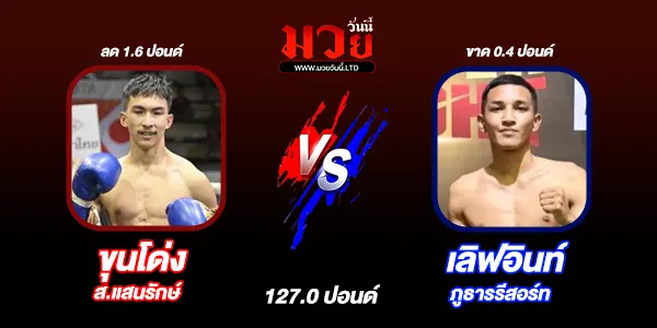 โปรแกรมมวยไทย วันเสาร์ที่ 9 สิงหาคม 2568 