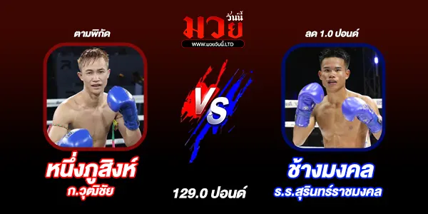 โปรแกรมมวยไทย วันอังคารที่ 12 สิงหาคม 2568 