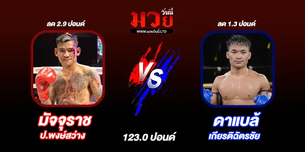 โปรแกรมมวยไทย วันพฤหัสบดีที่ 14 สิงหาคม 2568 