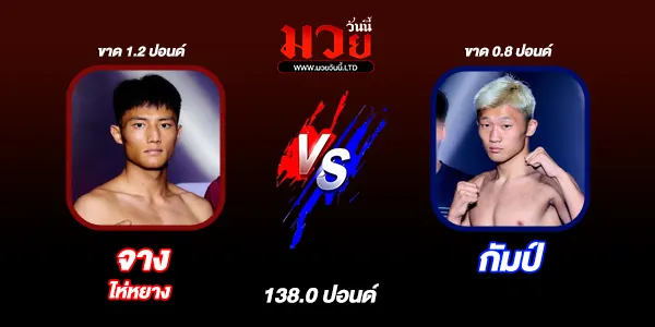 โปรแกรมมวยไทย วันศุกร์ที่ 15 สิงหาคม 2568 
