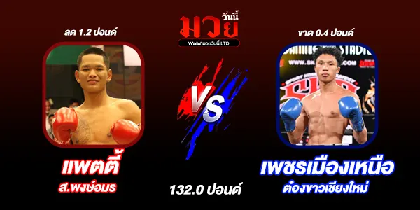 โปรแกรมมวยไทย วันเสาร์ที่ 16 สิงหาคม 2568 