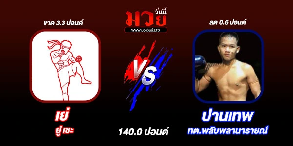 มวยวันนี้