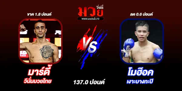 โปรแกรมมวยไทย วันเสาร์ที่ 23 สิงหาคม 2568 