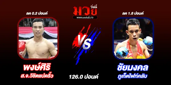ศึกจิตรเมืองนนท์