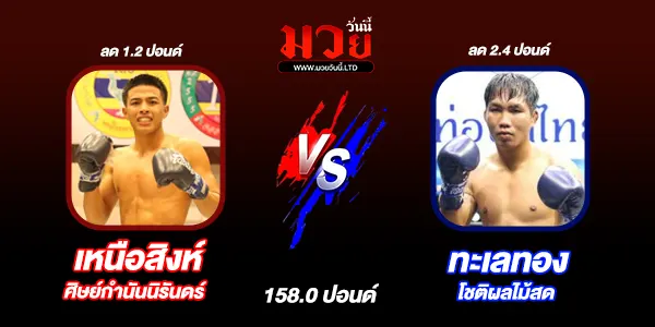 โปรแกรมมวยไทย วันอาทิตย์ที่ 24 สิงหาคม 2568 
