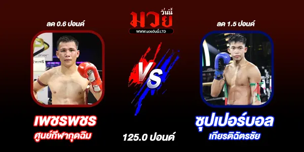 โปรแกรมมวยไทย วันอังคารที่ 5 สิงหาคม 2568  
