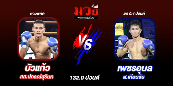 โปรแกรมมวยไทย วันเสาร์ที่ 30 สิงหาคม 2568 