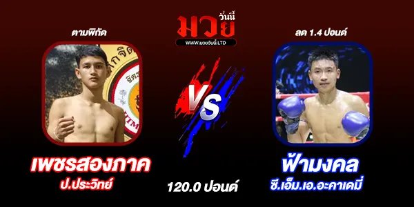 โปรแกรมมวยวันนี้