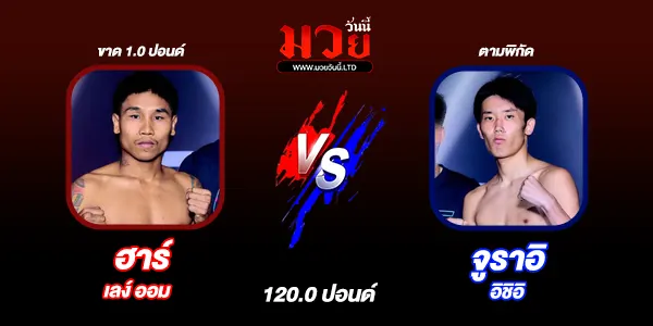 โปรแกรมมวยไทย วันศุกร์ที่ 15 สิงหาคม 2568 