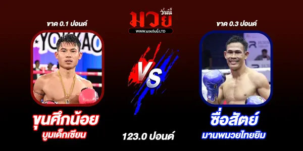 โปรแกรมมวยวันนี้