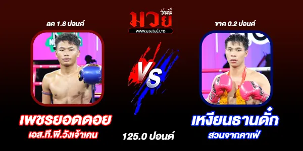 โปรแกรมมวยไทย วันเสาร์ที่ 16 สิงหาคม 2568 