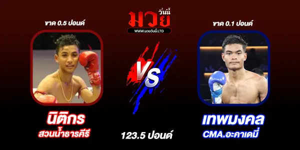 มวยวันนี้