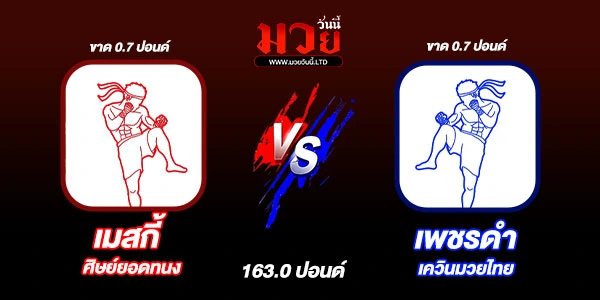 ผลมวย