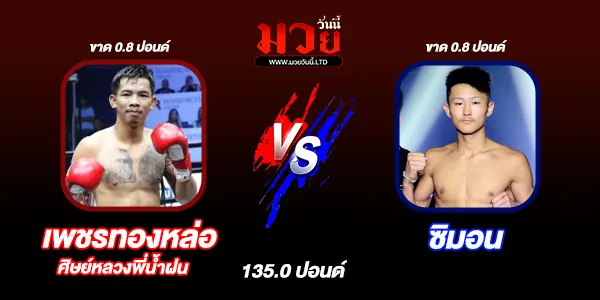 โปรแกรมมวยไทย วันศุกร์ที่ 22 สิงหาคม 2568 
