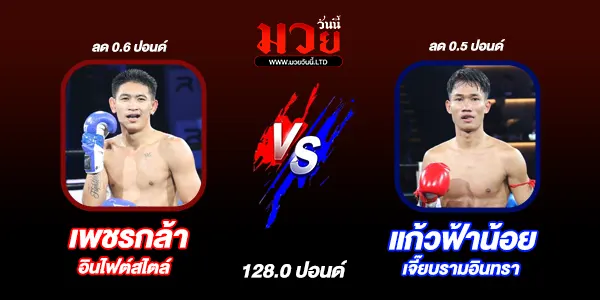 มวยวันนี้
