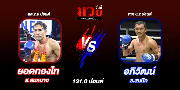 โปรแกรมมวยวันนี้