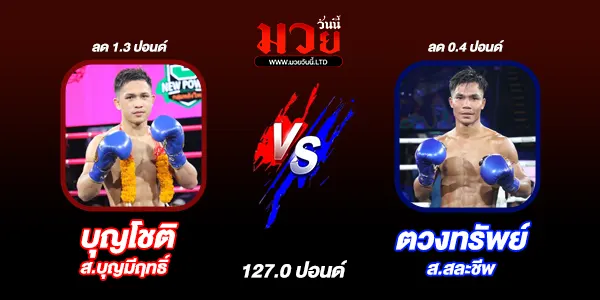 โปรแกรมมวยวันนี้