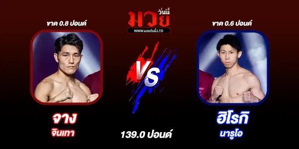 โปรแกรมมวยไทย วันศุกร์ที่ 1 สิงหาคม 2568 