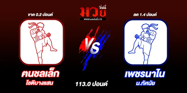 โปรแกรมมวยวันนี้
