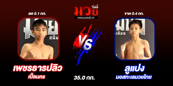โปรแกรมมวยไทย วันอังคารที่ 12 สิงหาคม 2568 