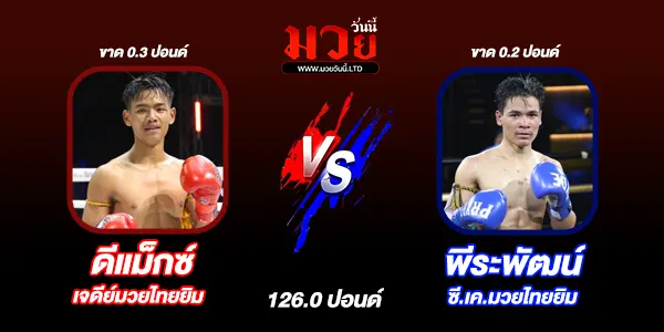 มวยวันนี้