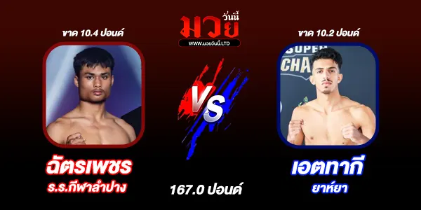 โปรแกรมมวยไทย วันเสาร์ที่ 16 สิงหาคม 2568 