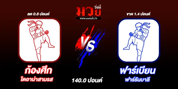 โปรแกรมมวยไทย วันเสาร์ที่ 23 สิงหาคม 2568 