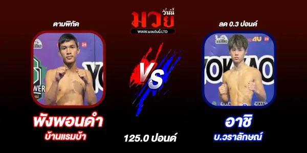 โปรแกรมมวยวันนี้