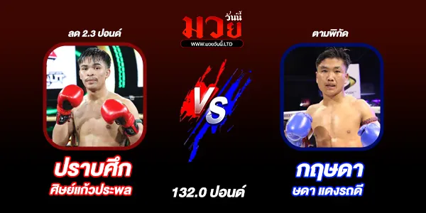โปรแกรมมวยวันนี้